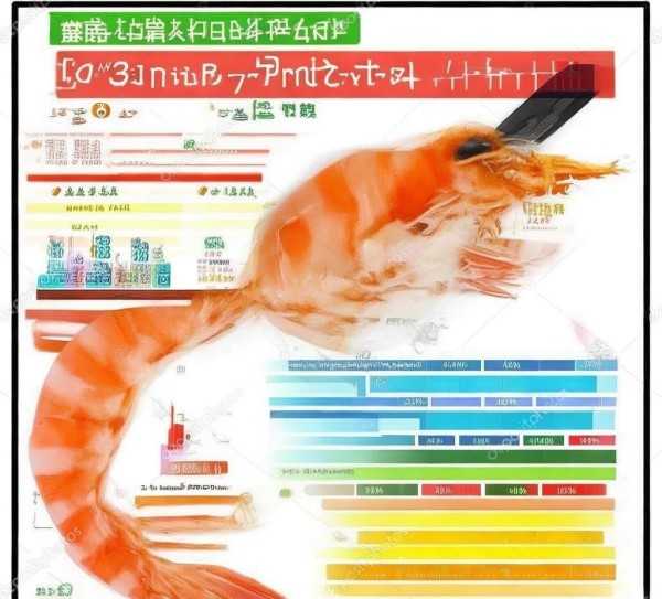 虾的营养秘密，100克虾的蛋白质盛宴，营养价值大揭秘！,揭秘100克虾的营养价值，蛋白质含量惊人，你知道多少？,鸡蛋,食用方法,米饭,第1张